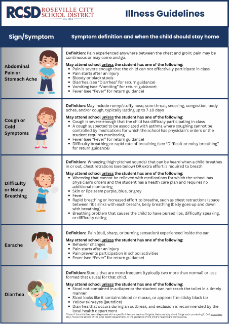 Health Services - Roseville City School District